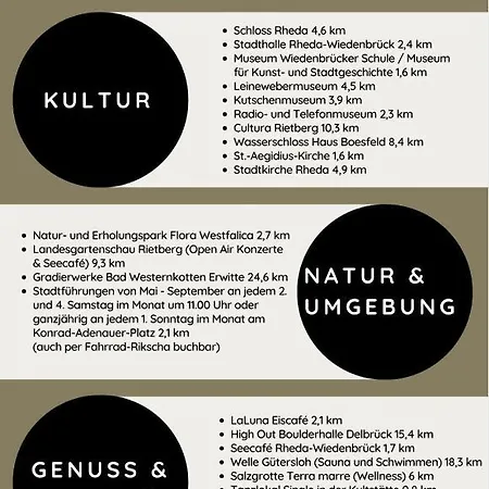 Wohlfuehloase Im Herzen Von Wiedenbrueck